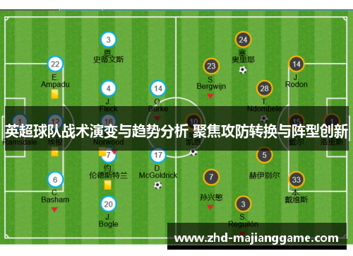 英超球队战术演变与趋势分析 聚焦攻防转换与阵型创新