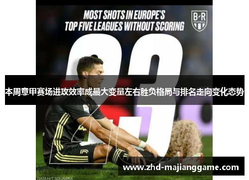 本周意甲赛场进攻效率成最大变量左右胜负格局与排名走向变化态势