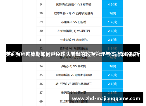 英超赛程密集期如何避免球队崩盘的轮换管理与体能策略解析 英超赛程密集期如何避免球队崩盘的轮换管理与体能策略解析