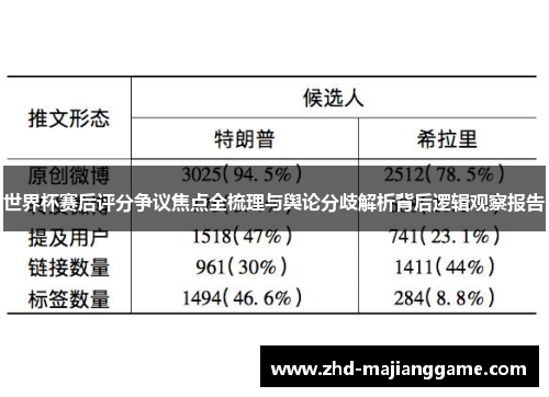 世界杯赛后评分争议焦点全梳理与舆论分歧解析背后逻辑观察报告
