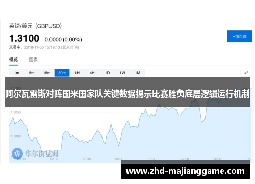 阿尔瓦雷斯对阵国米国家队关键数据揭示比赛胜负底层逻辑运行机制 阿尔瓦雷斯对阵国米国家队关键数据揭示比赛胜负底层逻辑运行机制