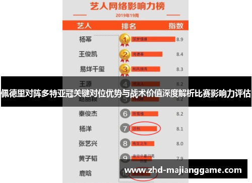 佩德里对阵多特亚冠关键对位优势与战术价值深度解析比赛影响力评估 佩德里对阵多特亚冠关键对位优势与战术价值深度解析比赛影响力评估