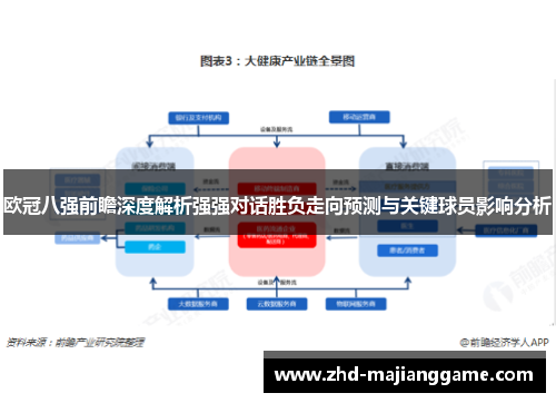 欧冠八强前瞻深度解析强强对话胜负走向预测与关键球员影响分析 欧冠八强前瞻深度解析强强对话胜负走向预测与关键球员影响分析